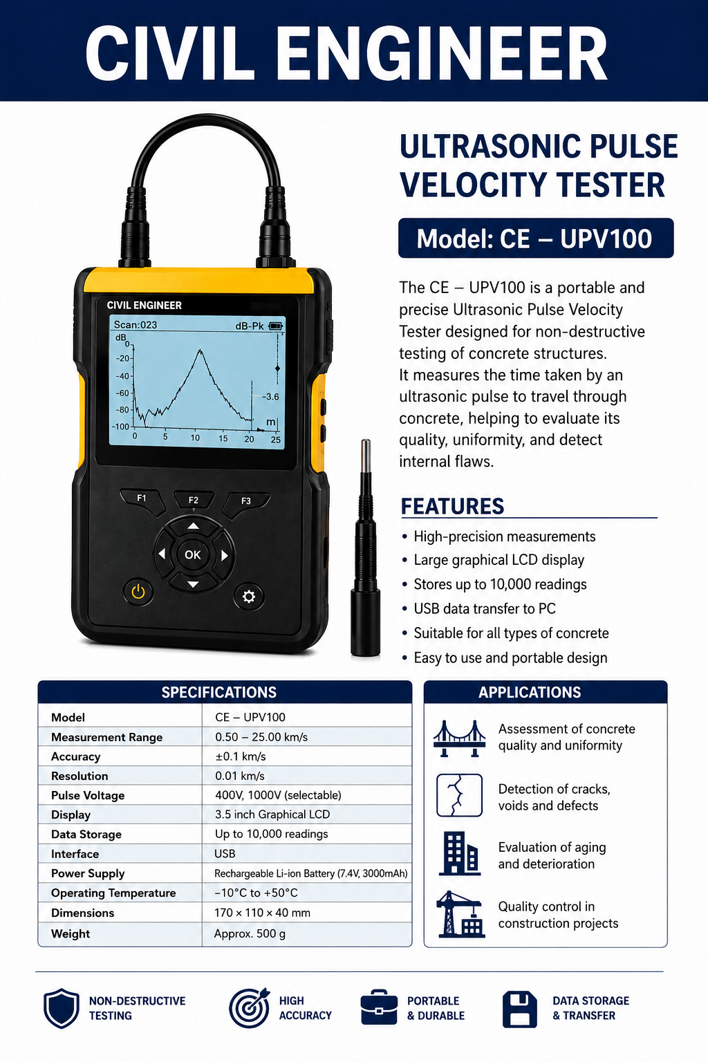 Ultrasonic Concrete Tester